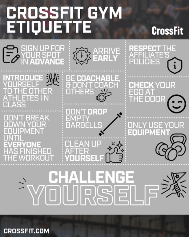 CrossFit Gym Drop-in Etiquette Graphic